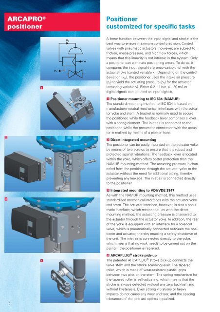 ARCAPROÂ® positioner - Von Rohr ARCA BV