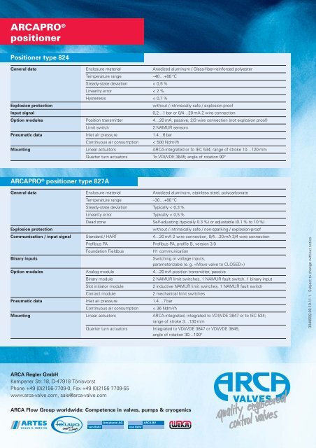 ARCAPROÂ® positioner - Von Rohr ARCA BV