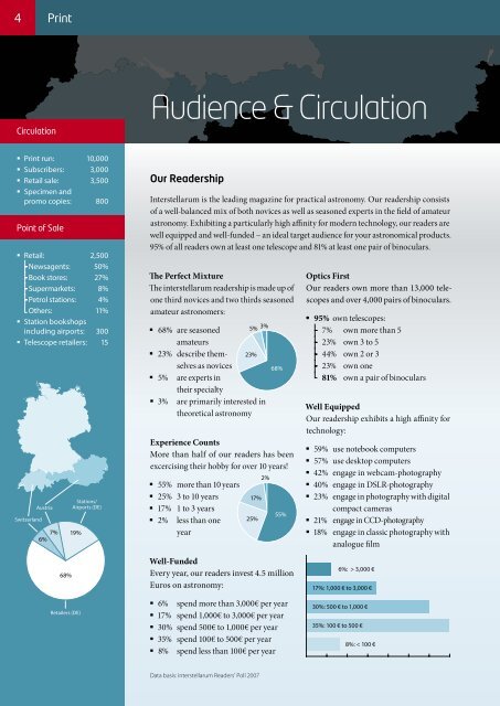 Astronomically - Oculum-Verlag