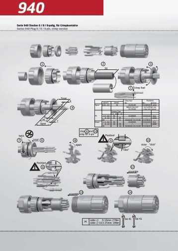 940 series Assembly Instructions - AP Technology