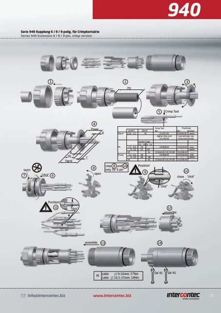 940 series Assembly Instructions - AP Technology