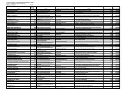 Transparência Pública - JFPR - Relatórios Resolução CNJ nº 102 ...