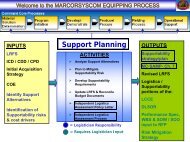 Support Planning - Marine Corps Systems Command