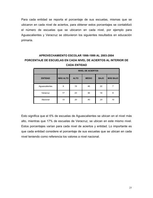 Interpretacion de Resultados de Aprovechamiento Escolar 20â¦