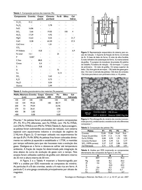 Visualizar PDF - Tecnologia em Metalurgia, Materiais e Mineração