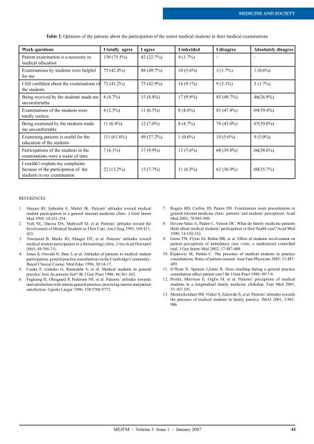 Contents - Middle East Journal of Family Medicine