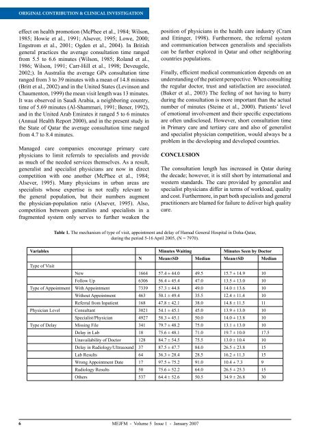 Contents - Middle East Journal of Family Medicine