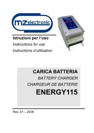 ENERGY115 - MZ Electronic