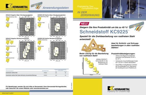 Schneidstoff KC9225TM - Jan Havelka