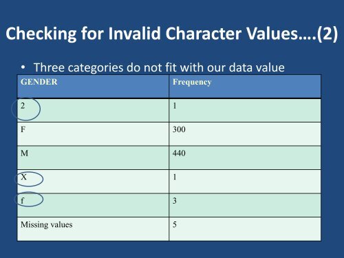 data consistency, completeness and cleaning - The INCLEN Trust