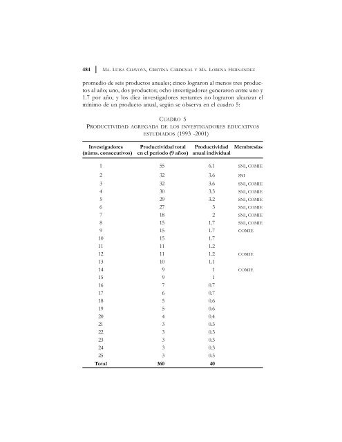 Texto completo - Consejo Mexicano de InvestigaciÃ³n Educativa, AC