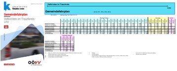 Linz Hofkirchen im Traunkreis- Gemeindefahrplan