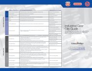 Industrial Gear Oils Guide - Phillips 66 Lubricants