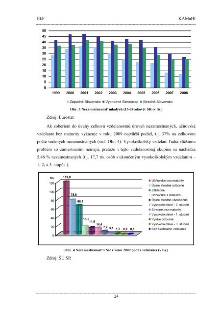 tele work telepraca v sr z pohladu zamestnavatelov diplomova praca ...