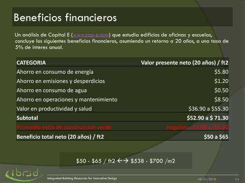 LEED for Core & Shell - Fonam