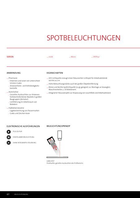 Produktübersicht - Vision & Control