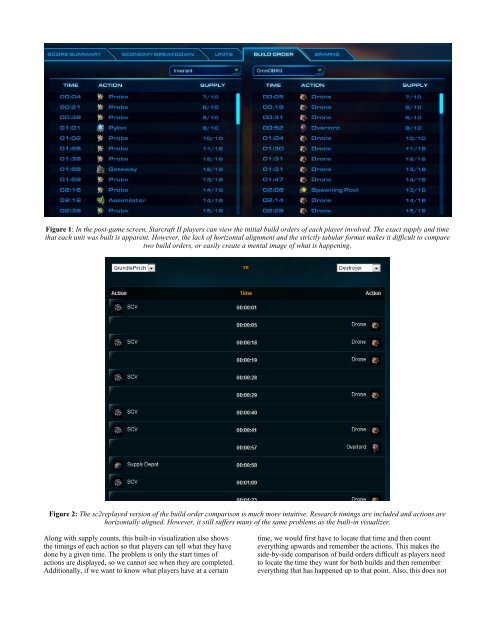 Starcraft II Build Order Visualizer - Visualization - University of ...