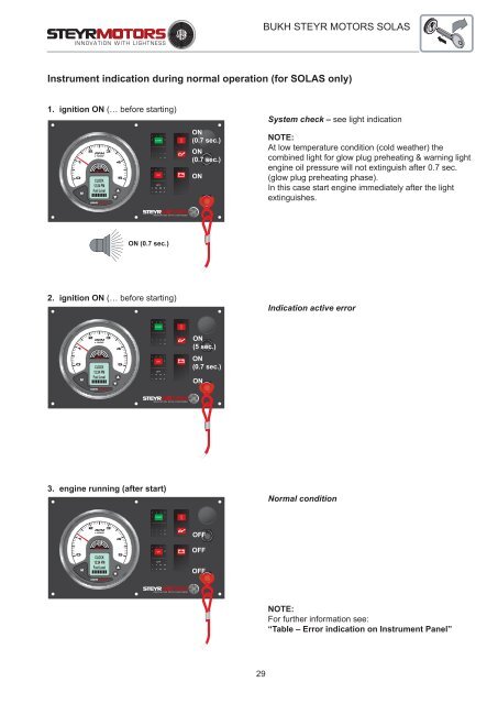 4 cylinders + 6 cylinders 4 cylinders + 6 cylinders - Steyr Motors