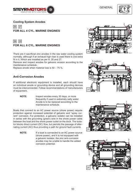 4 cylinders + 6 cylinders 4 cylinders + 6 cylinders - Steyr Motors