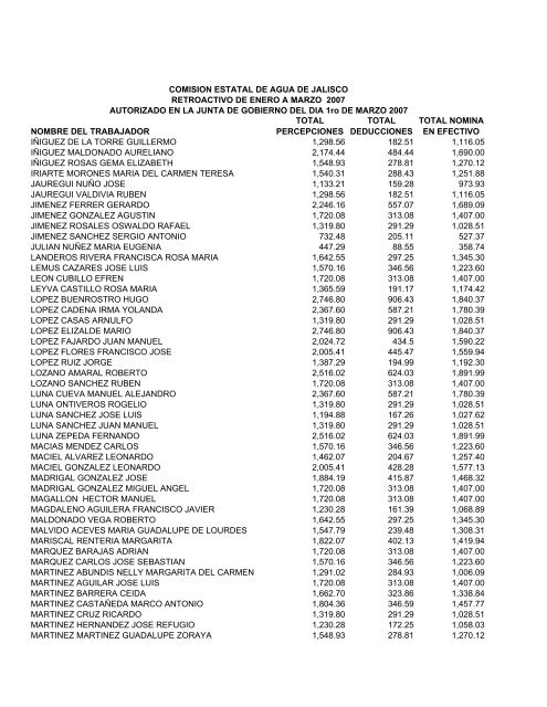 Copia de JURIDICO percepciones 2da. abril 07 - ComisiÃ³n Estatal ...