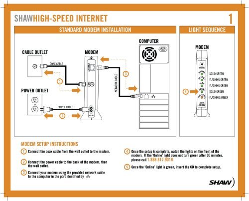 Shaw Internet Modem Setup