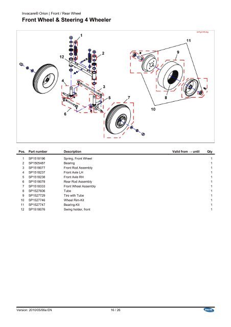 PARTS-PUBLISHER Workbench - Invacare® Orion {#SPLORION}