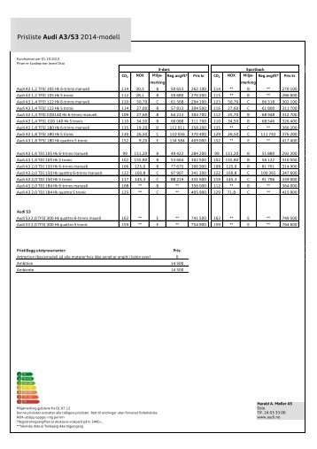 Prisliste Audi A3/S3 2014-modell