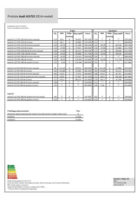 Prisliste Audi A3/S3 2014-modell