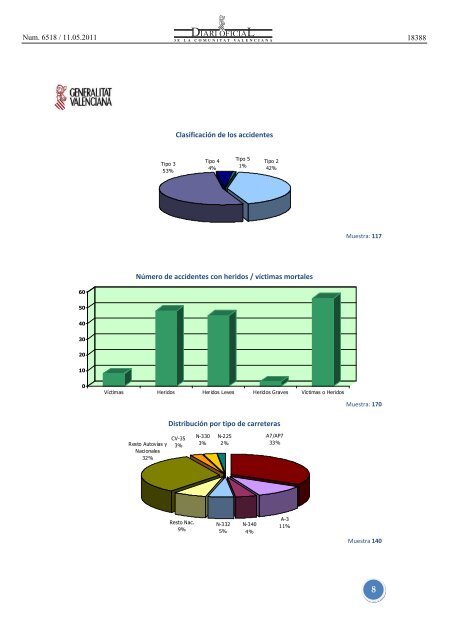 decret 49/2011 - Diari Oficial de la Comunitat Valenciana ...