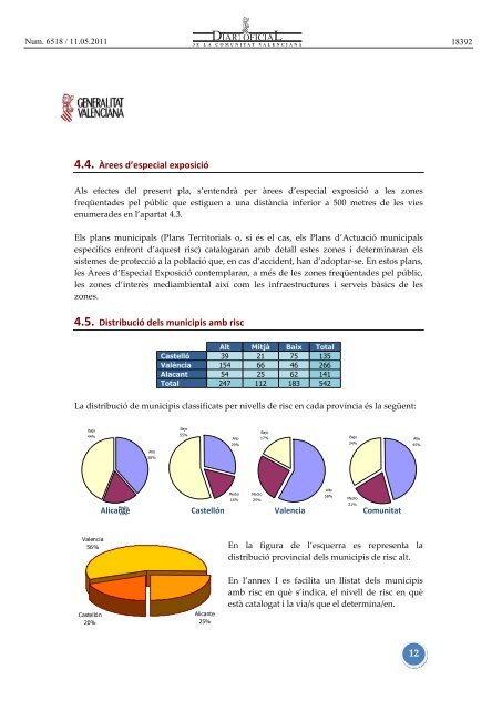 decret 49/2011 - Diari Oficial de la Comunitat Valenciana ...