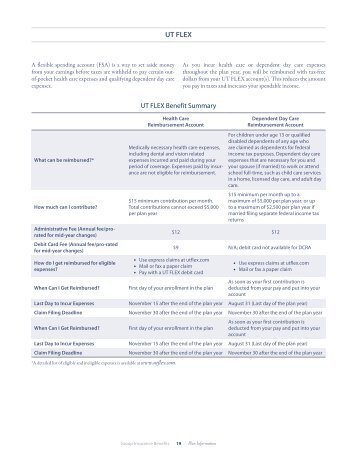 UT Flex Spending Accounts (Health Care and ... - UT Southwestern