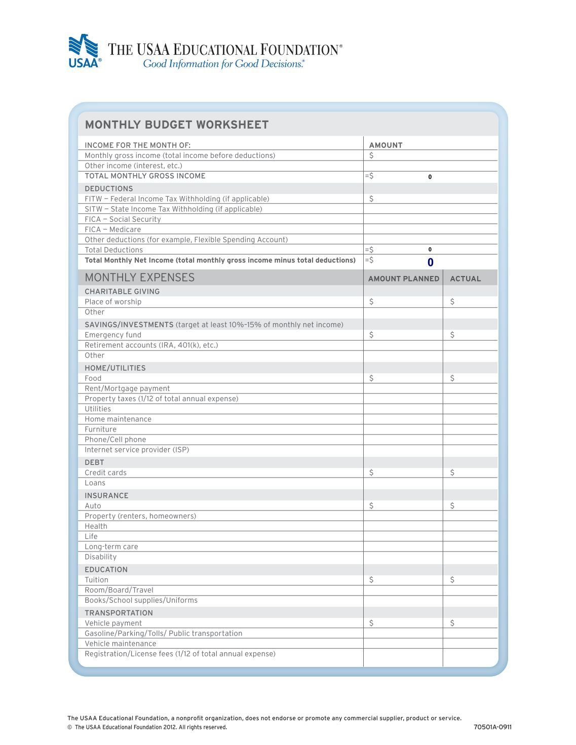 worksheet Usaa Budget Worksheet 100 free magazines from content usaa com com
