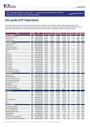 Die groÃe ETF Datenbank - EXtra-Magazin