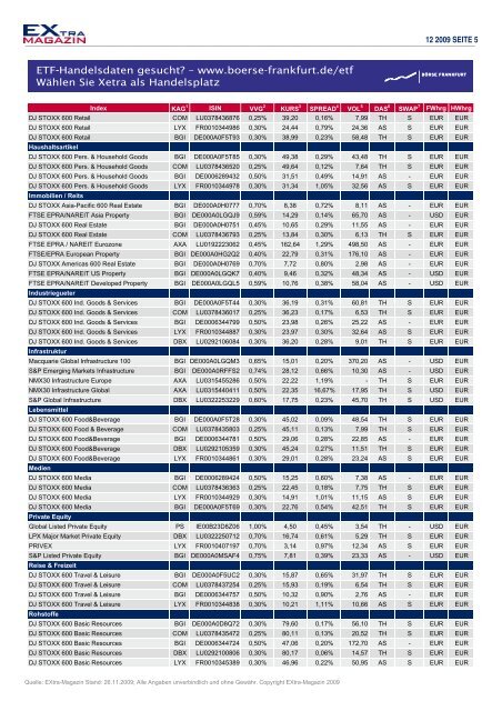 Die groÃe ETF Datenbank - EXtra-Magazin