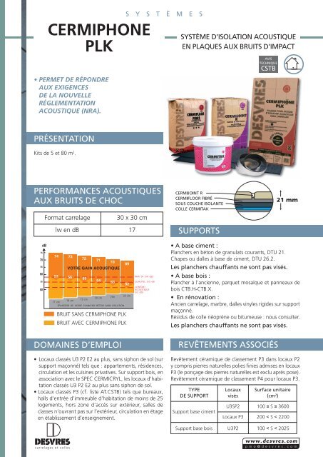 Fiche produit Cermiphone PLK Système d'isolation  - untec