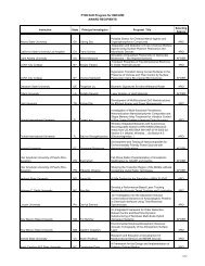 FY08 DOD HBCUMI Program 2nd List of Recipients Final (2).xlsx