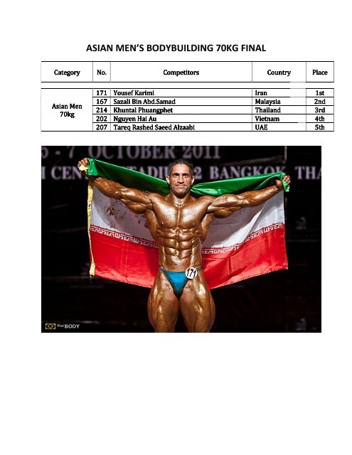 ASIAN MEN'S BODYBUILDING 70KG FINAL - ABBF