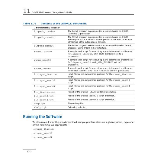 Intel(R) Math Kernel Library for Linux* OS User's Guide