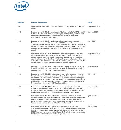 Intel(R) Math Kernel Library for Linux* OS User's Guide