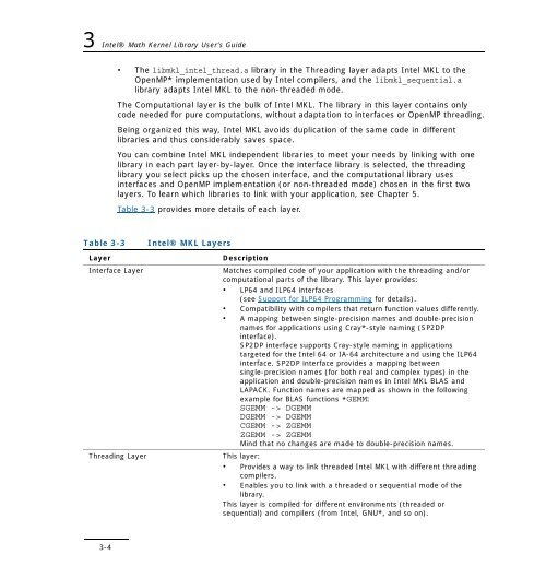 Intel(R) Math Kernel Library for Linux* OS User's Guide