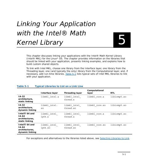 Intel(R) Math Kernel Library for Linux* OS User's Guide