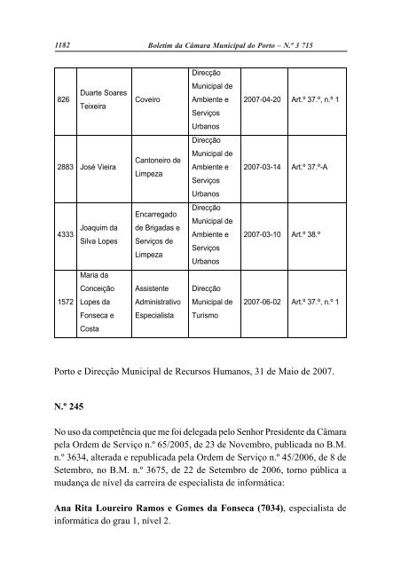 boletim 3715 - CÃ¢mara Municipal do Porto