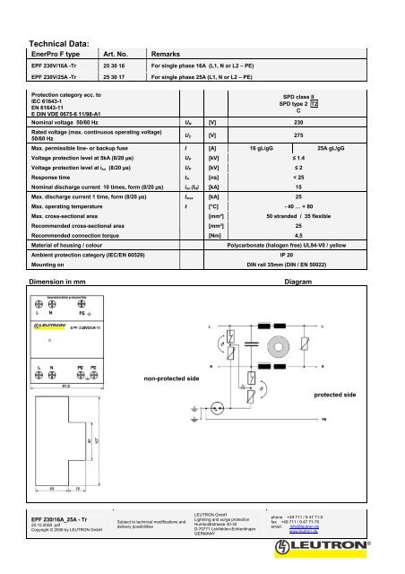 datasheet - Leutron GmbH