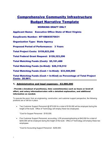 BTOP Baseline Document Template - Recovery.WV.Gov - State of ...