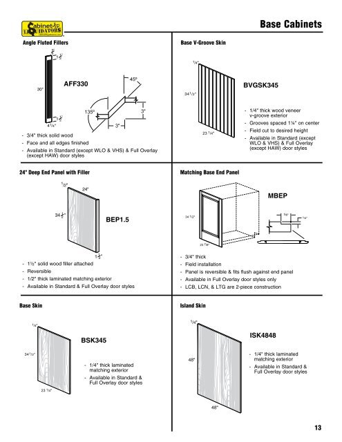 Product Specification Guide - CLkitchens.com