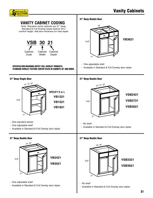 Product Specification Guide - CLkitchens.com