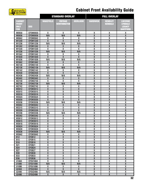 Product Specification Guide - CLkitchens.com