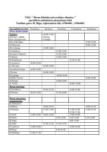 VSIA '' Bērnu klīniskā universitātes slimnīca '' speciālistu ambulatoro ...