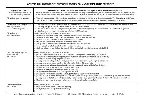 Teambuilding and Problem-solving - eRiding