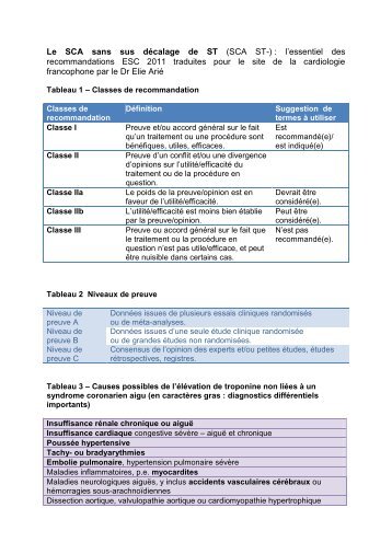 recommandations ESC.pdf - Cardiologie-francophone